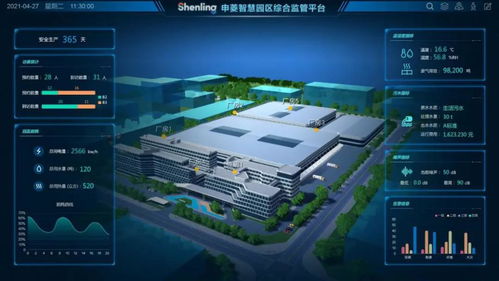 電信5g定制智慧工廠丨助力申菱環(huán)境實現數字化轉型